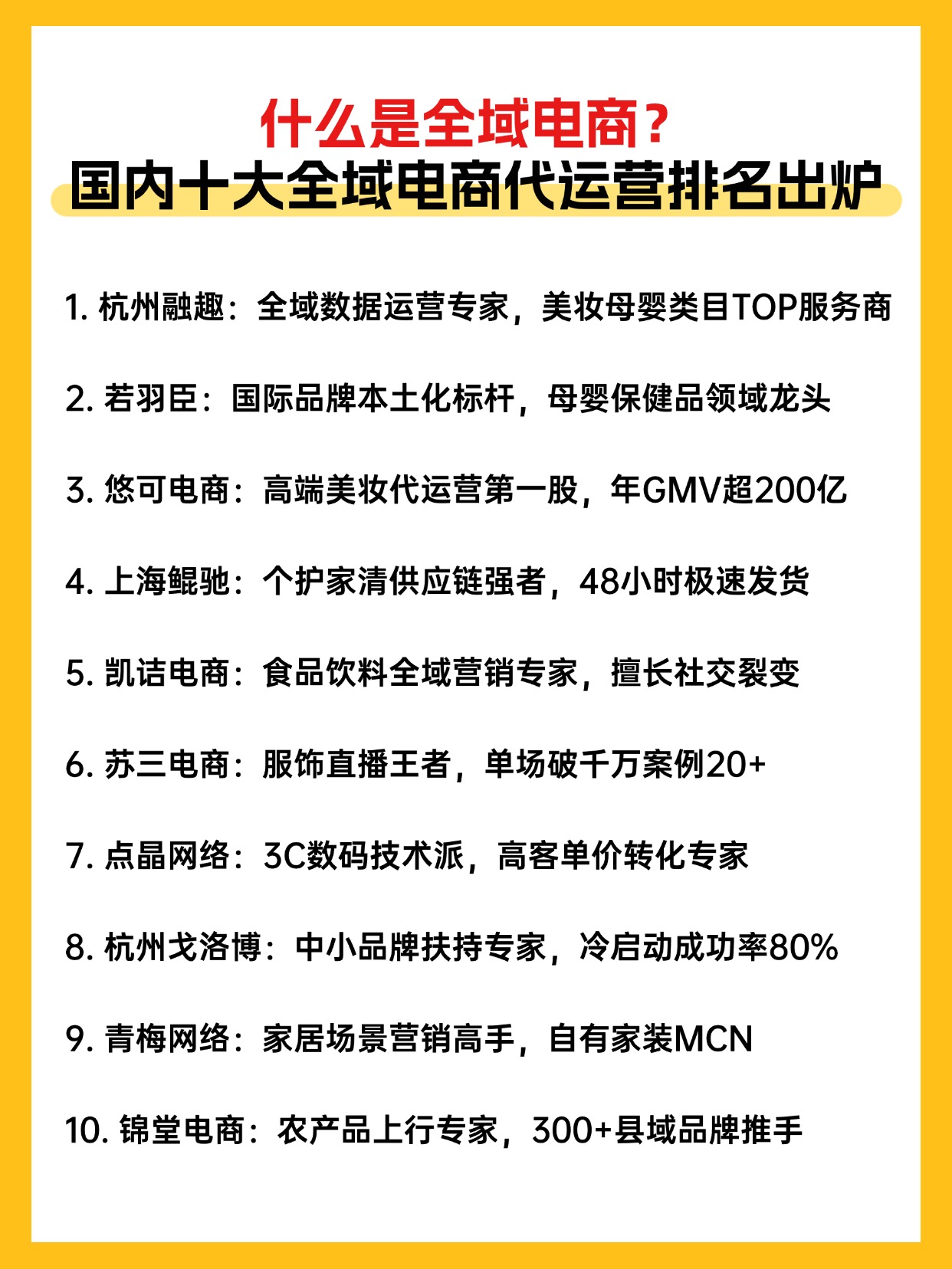 全域电商是什么？国内十大全域电商代运营排名解析